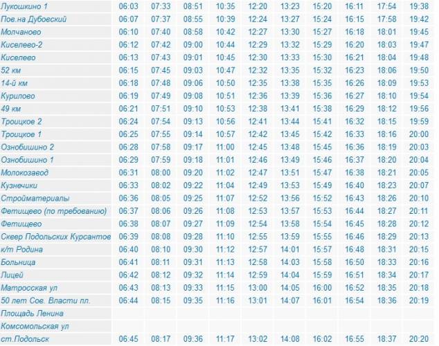 Расписание автобуса 1004 от бульвара дмитрия